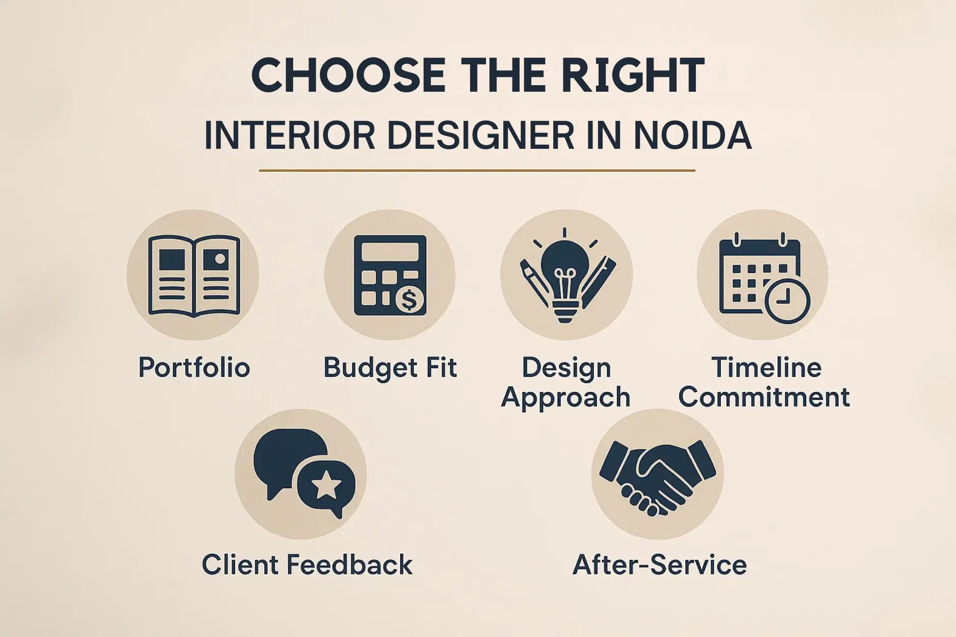right interior designer in noida