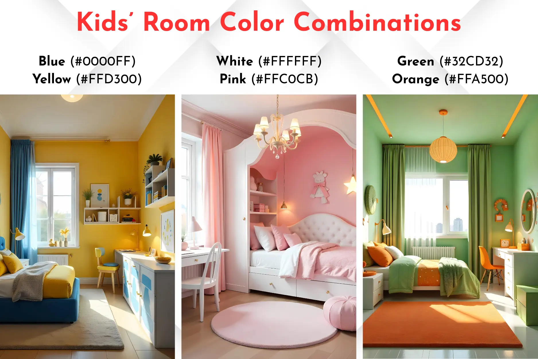Best Kid's Room Color Combinations