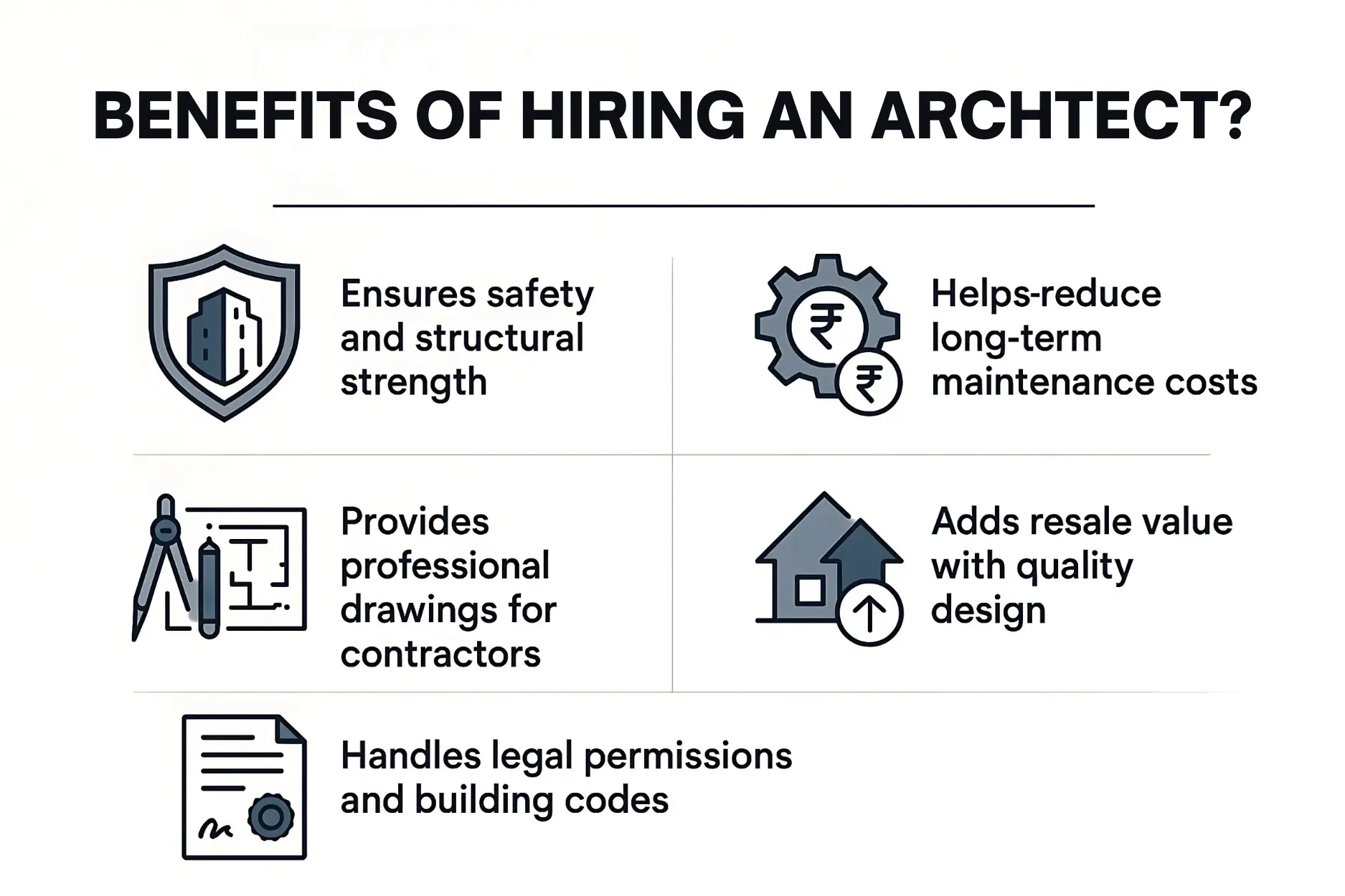 Benefits of Hiring an Architect