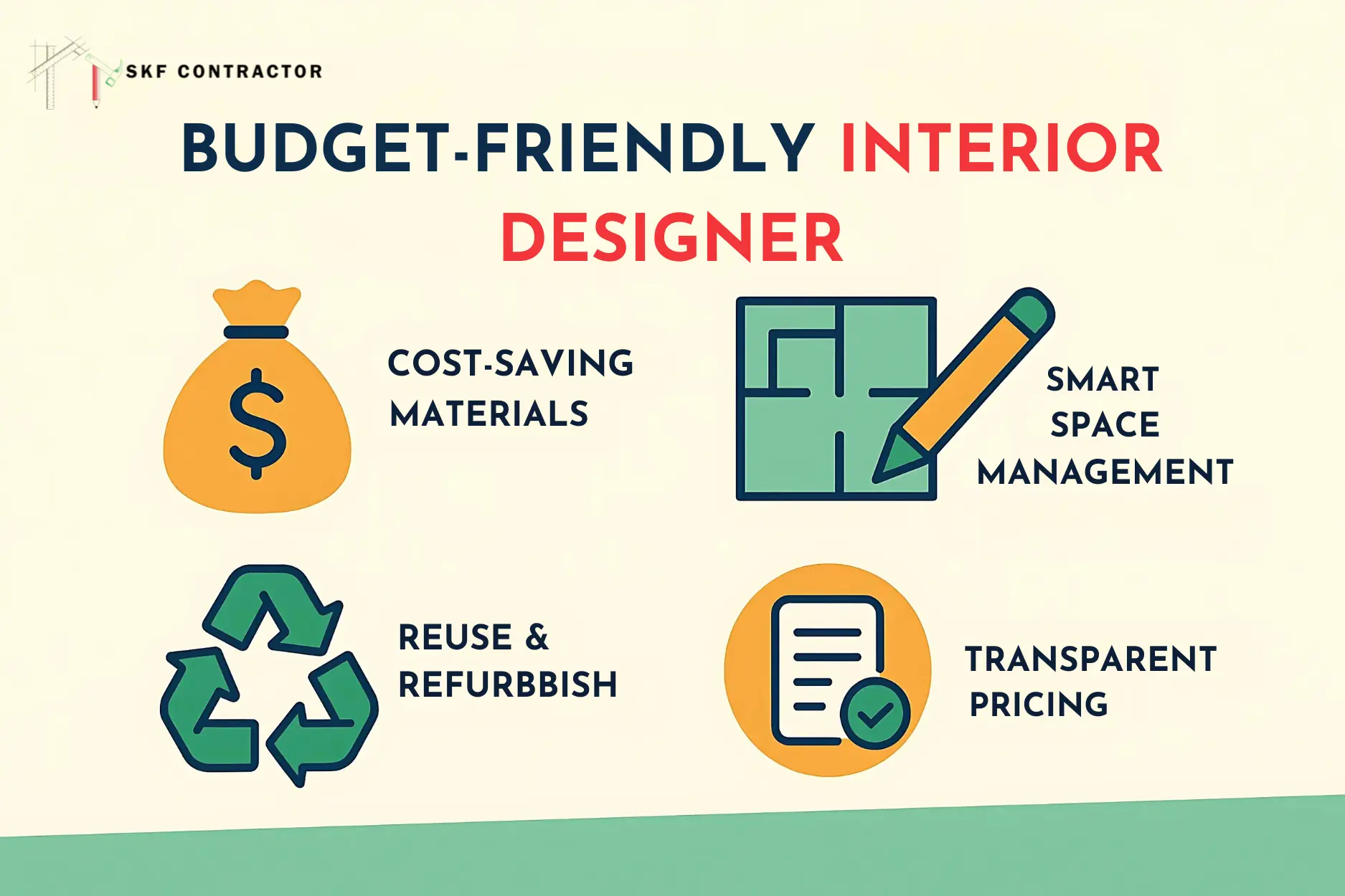 Qualities of Budget-Friendly Interior Designers