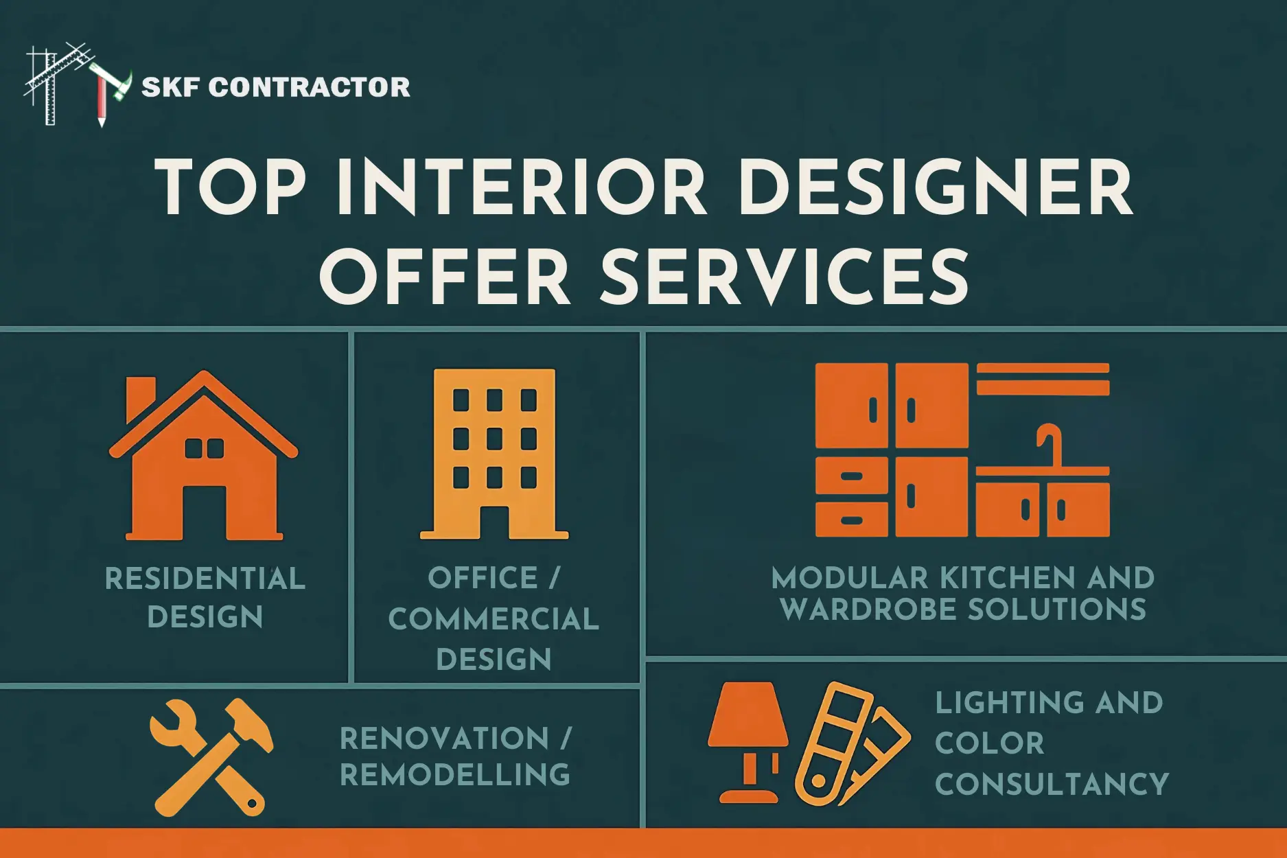 Services That Offer interior designer near me